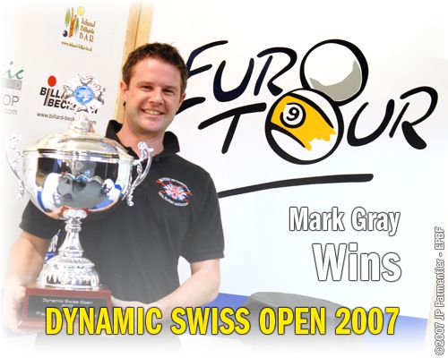 2007 Swiss Open